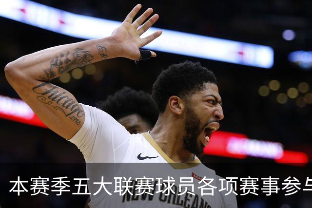 本赛季五大联赛球员各项赛事参与进球排行：亚马尔20球居首