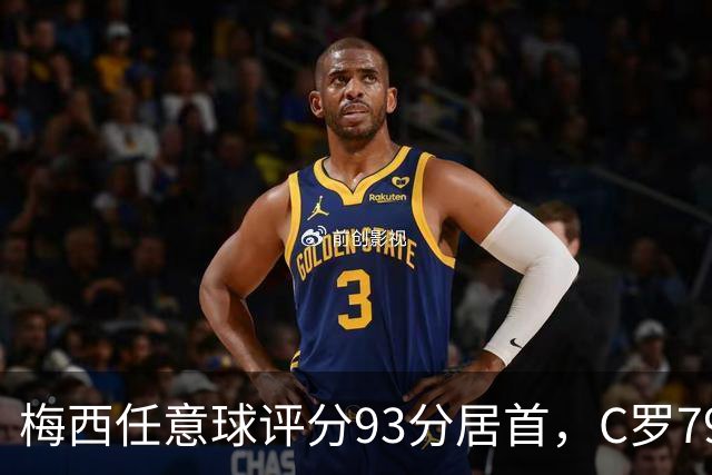 梅西任意球评分93分居首，C罗79分无缘前十